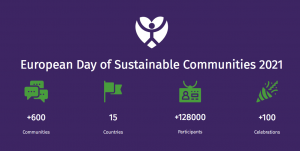 Day of Sustainable Communities